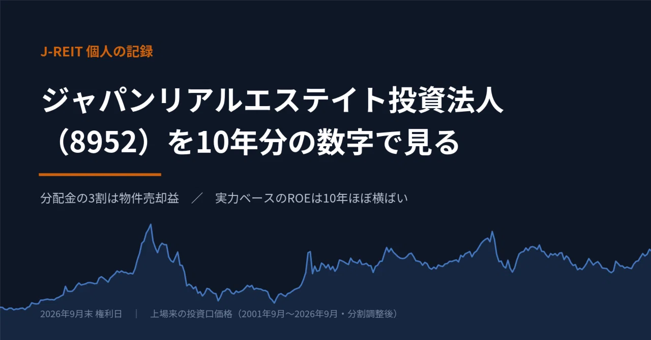ジャパン リアル エステイト 株価