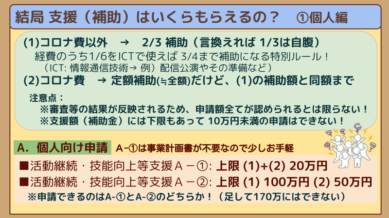 継続支援事業をわかりやすく_R03⑫