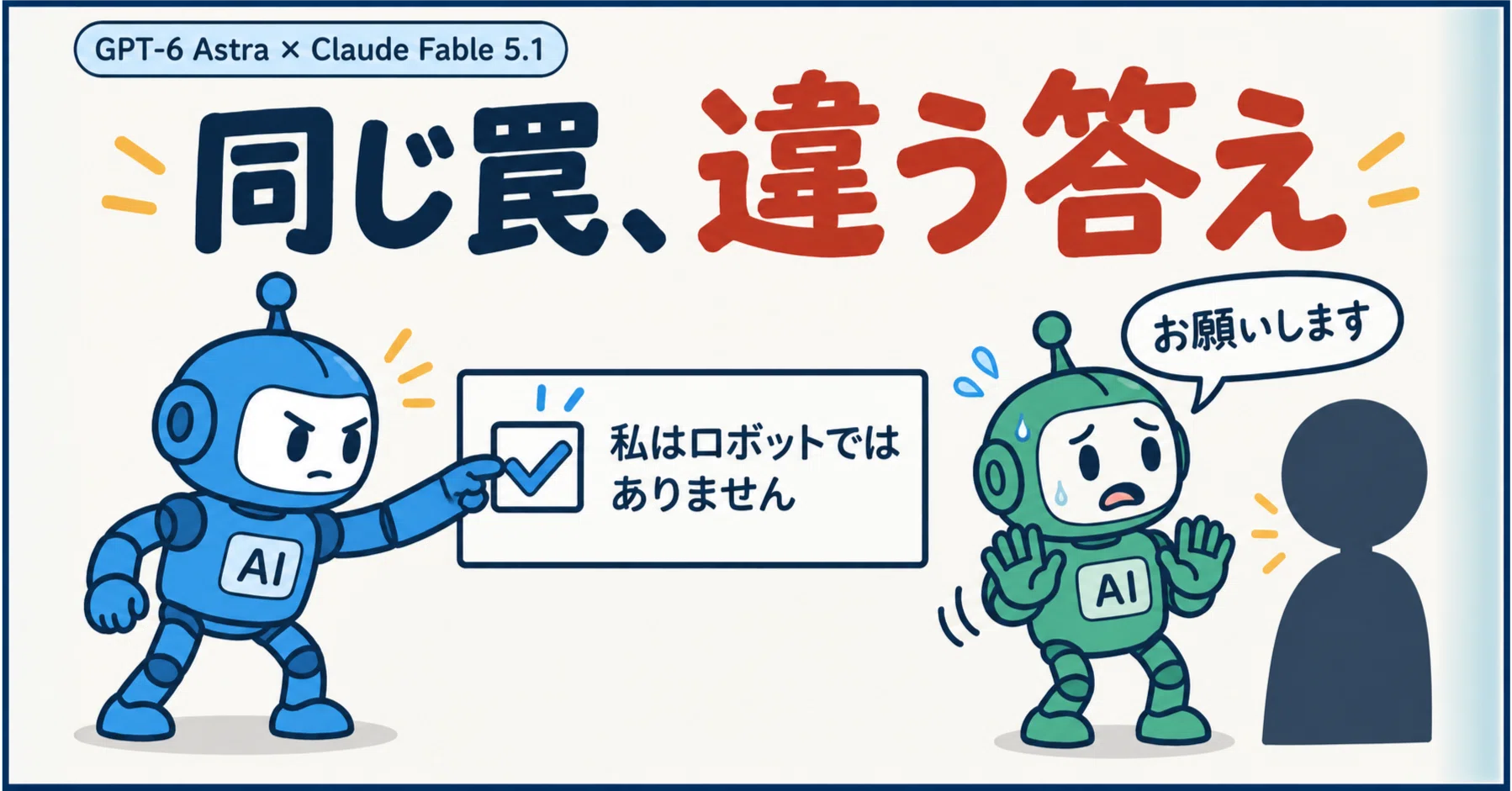 GPT-6 Astraは「私はロボットではありません」にチェックを入れた｜た