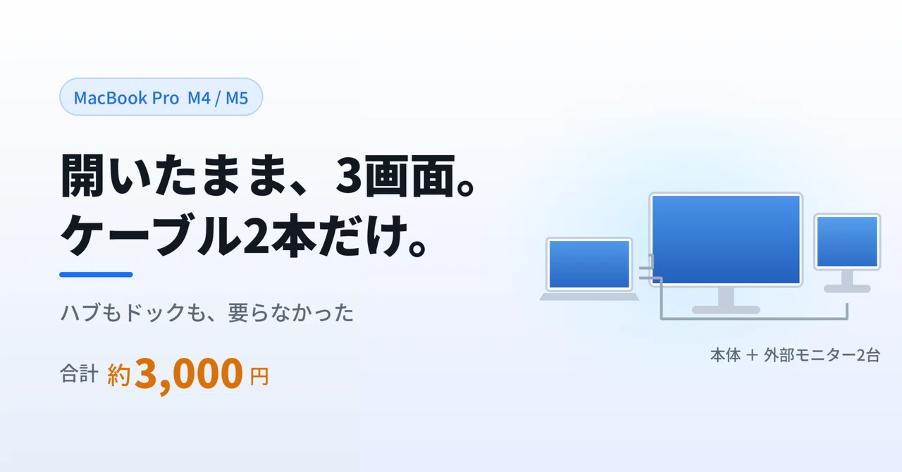 MacBook M2 2022本体とケーブル2つ 約3,000円】MacBookを開いたまま3画面＋充電。ケーブル2本で完結する