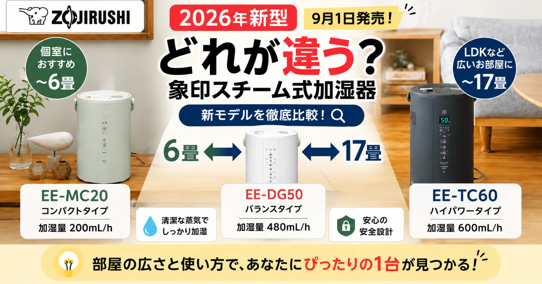 2026年新型】象印スチーム式加湿器の違いは？EE-MC20・EE-TC60など比較