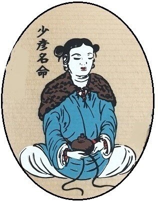 神農さん 中国医薬 中国美術 祖神 少彦名命