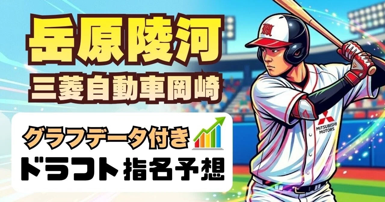Note Type Chart Ryoga Okahara's Draft Evaluation | 187cm, Yamanashi Gakuin's Spring ...