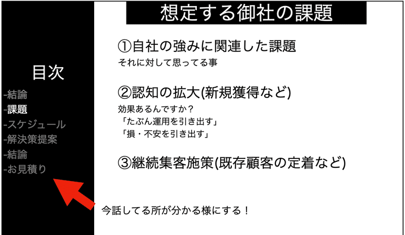 プレゼン資料作成スキル Nissy Note