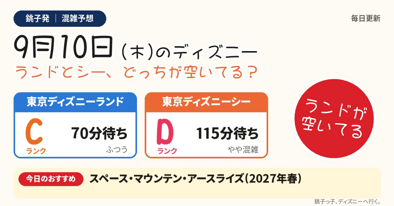 9月10日のディズニー、ランドとシーどっちが空いてる？混雑予想を図解