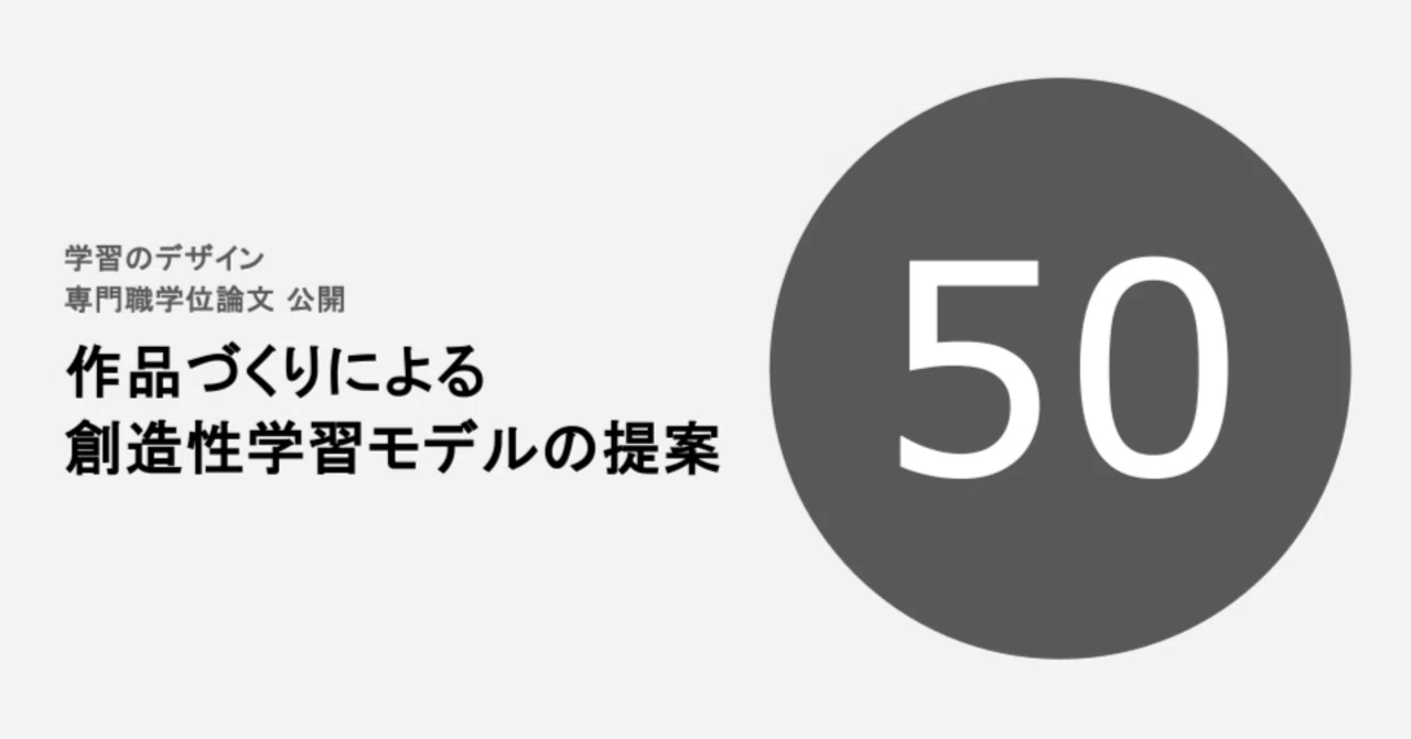 50. Proposal for a Creativity Learning Model through Creation: 7.3 ...