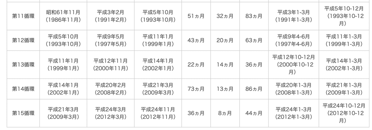 スクリーンショット 2020-07-24 15.56.31