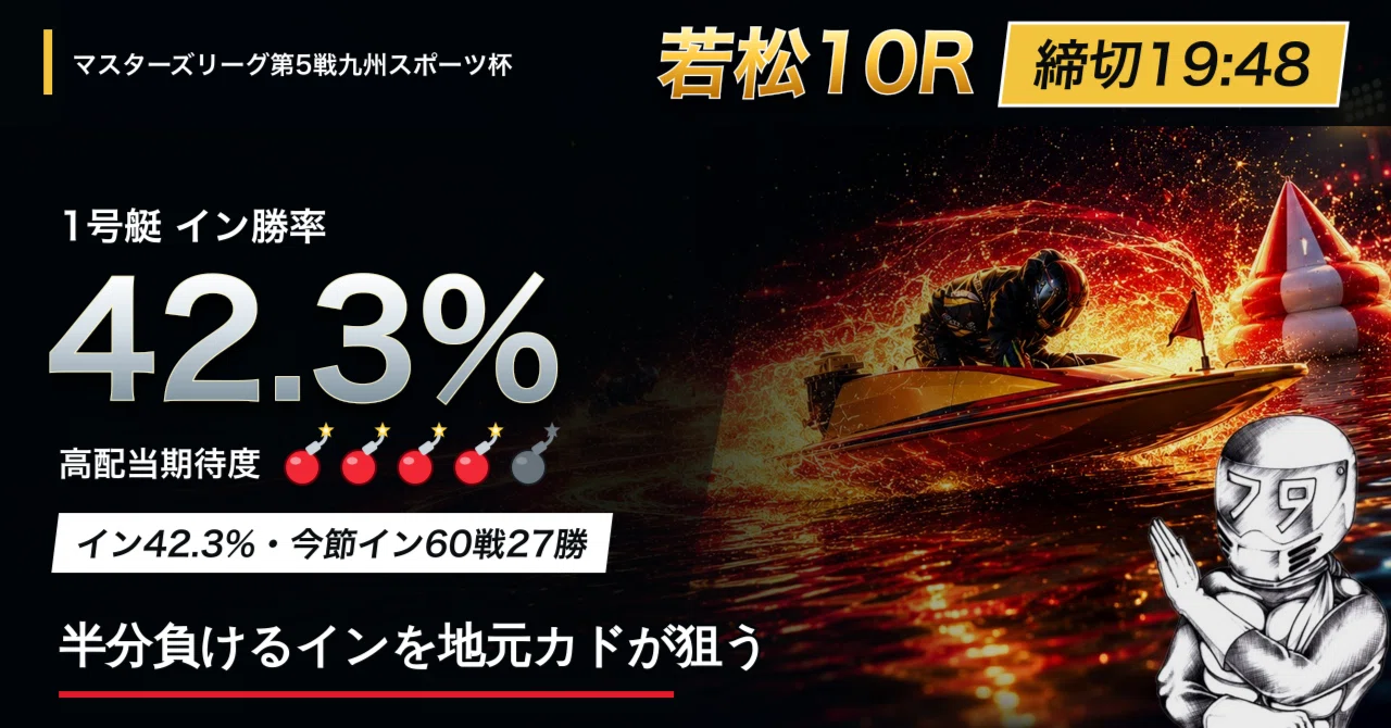 若松10R 締切19:48｜浪速の競艇予想師 七九