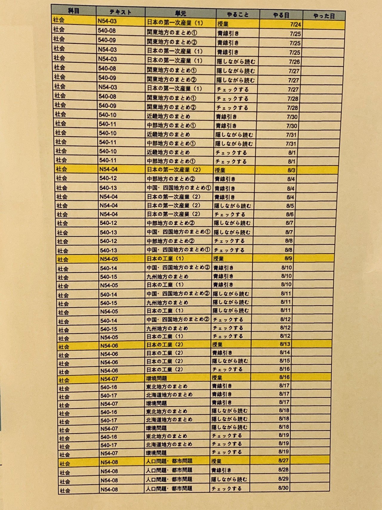 VA26-050 SAPIX 小学6年 国語 スプリング/サマーサピックス 計24回分セット 2022 85R2D
