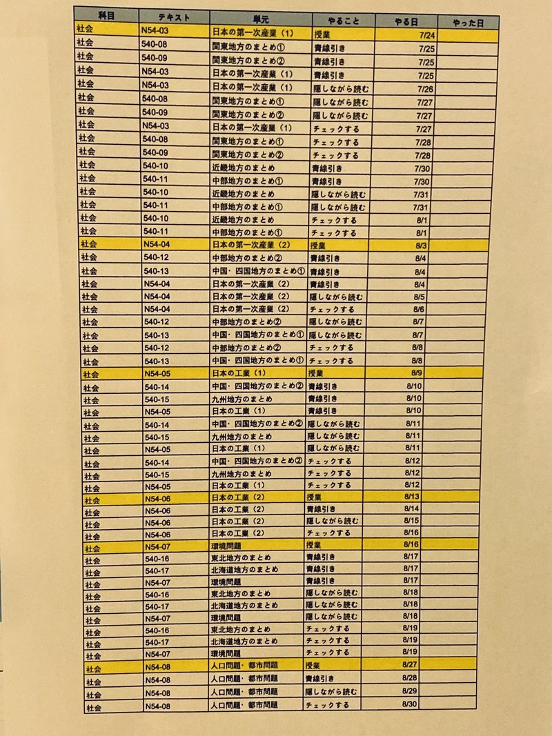 Sapix 夏休みの学習スケジュールを改良 国語 社会 しろくまの中学受験日記 Note
