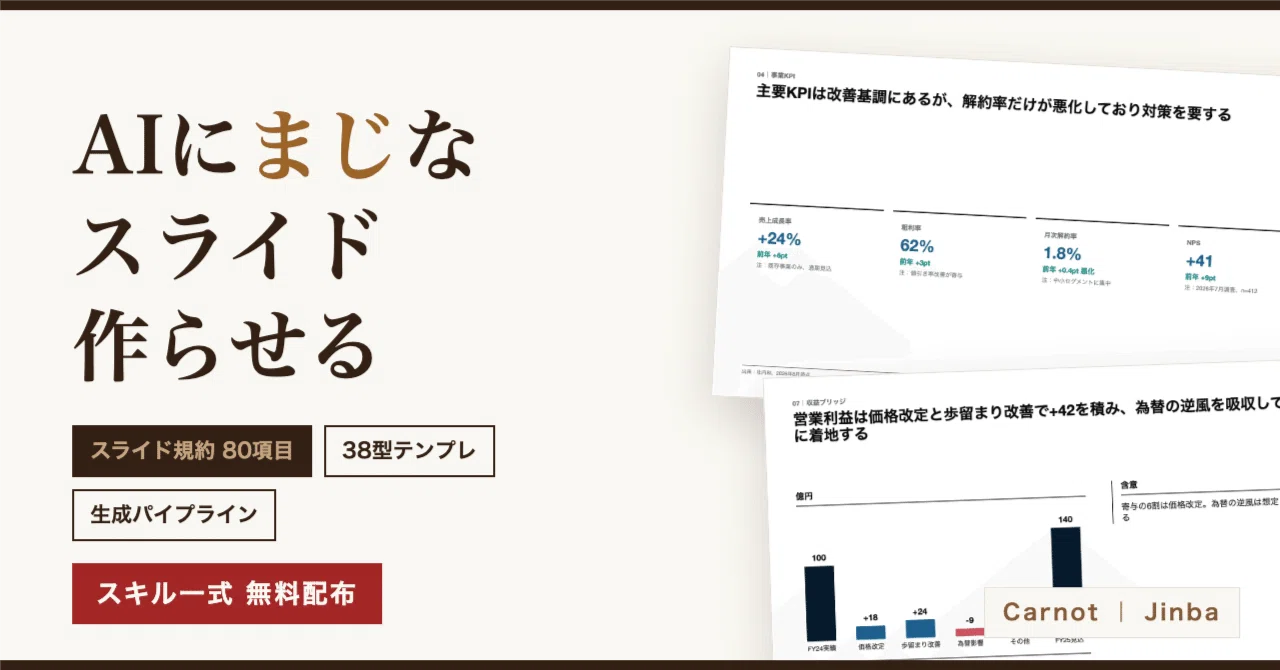 AIに“まじ”なスライドを作らせる｜【公式】Jinba