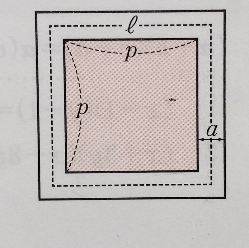 中3数学 因数分解の応用 算数オンライン家庭教師 倉永 将太朗 Note