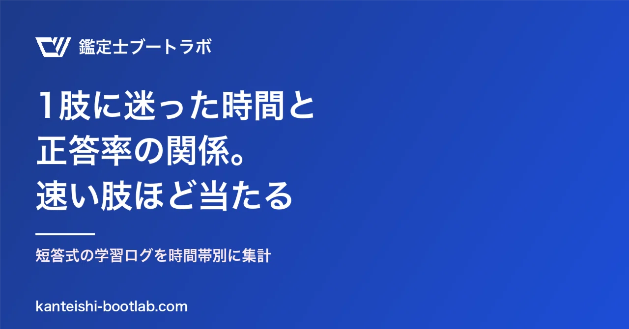 不動産鑑定士の短答式、1肢に迷った時間と正答率の関係。学習ログでは