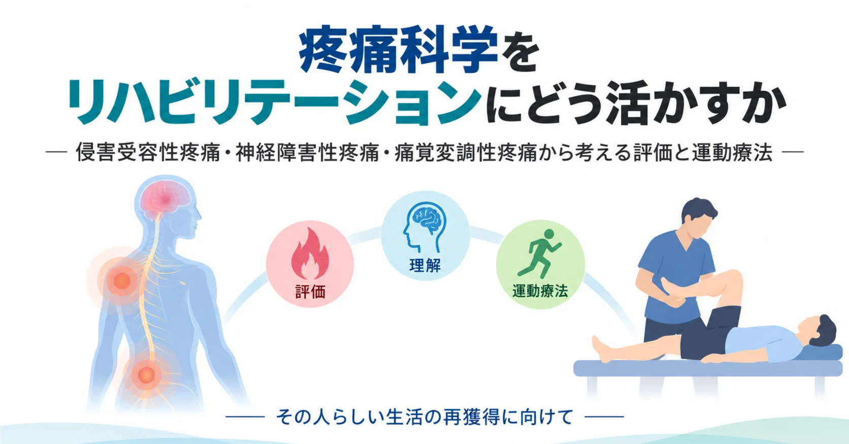 理学療法士のための疼痛科学｜侵害受容性・神経障害性・痛覚変調性疼痛