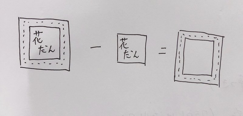 中3数学 因数分解の応用 算数オンライン家庭教師 倉永 将太朗 Note