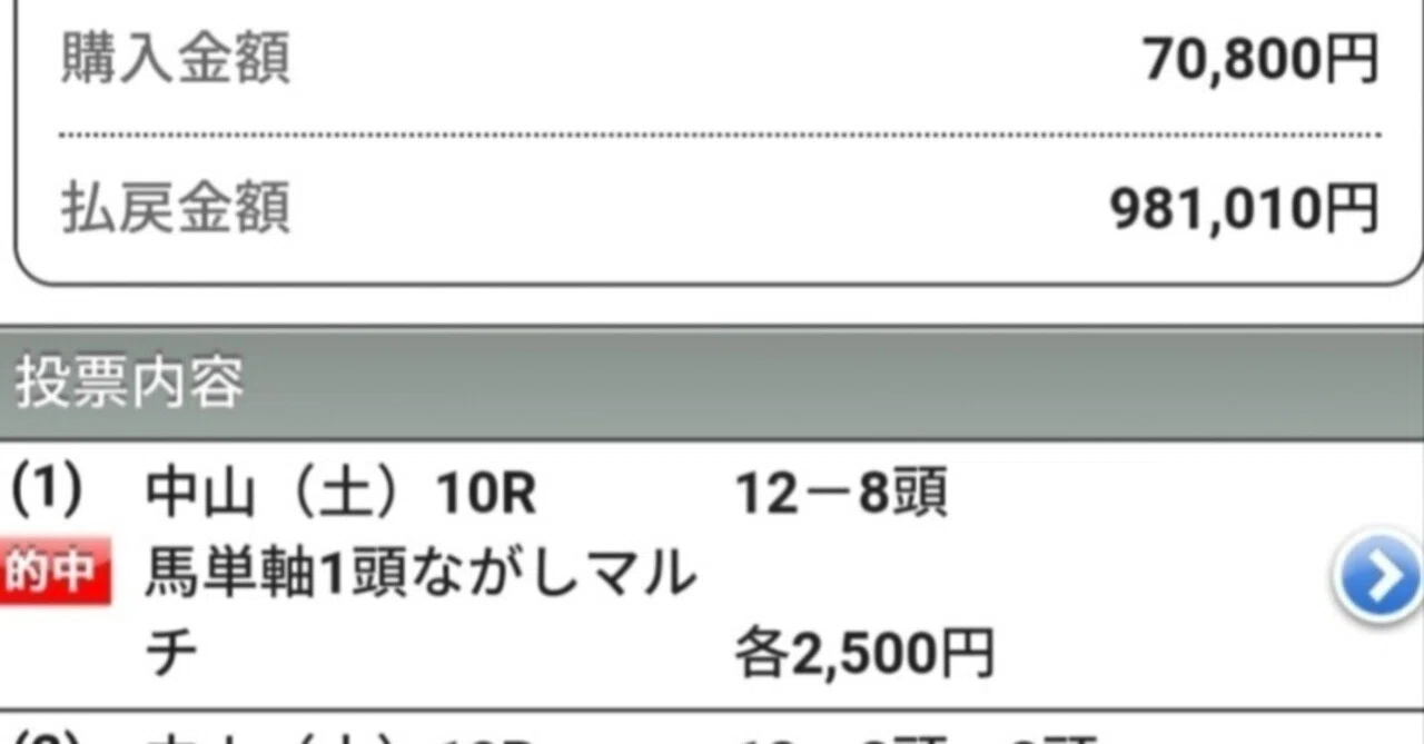9/6(日)阪神競馬1R予想｜超勝負レース 先週土日特大万馬券炸裂的中
