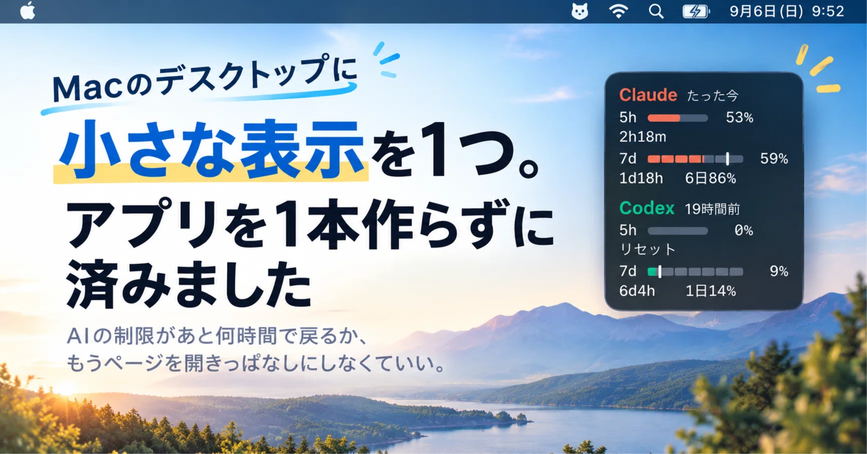 Macのデスクトップに小さな表示を1つ。アプリを1本作らずに済みました