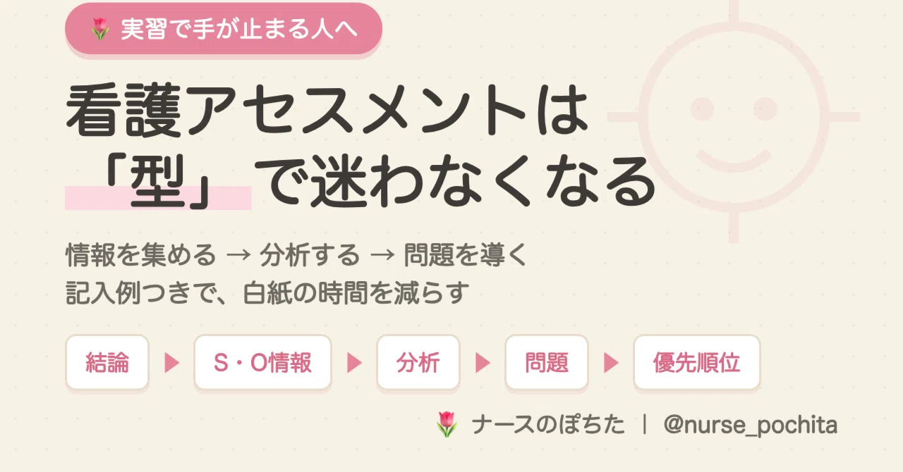 看護実習】アセスメントの書き方が分かる｜S・O情報から問題を導く型と
