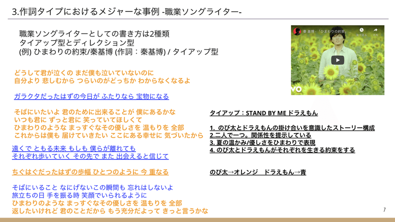 作詞に触れよう 視点別作詞方法の違い 橋口竜河 Note