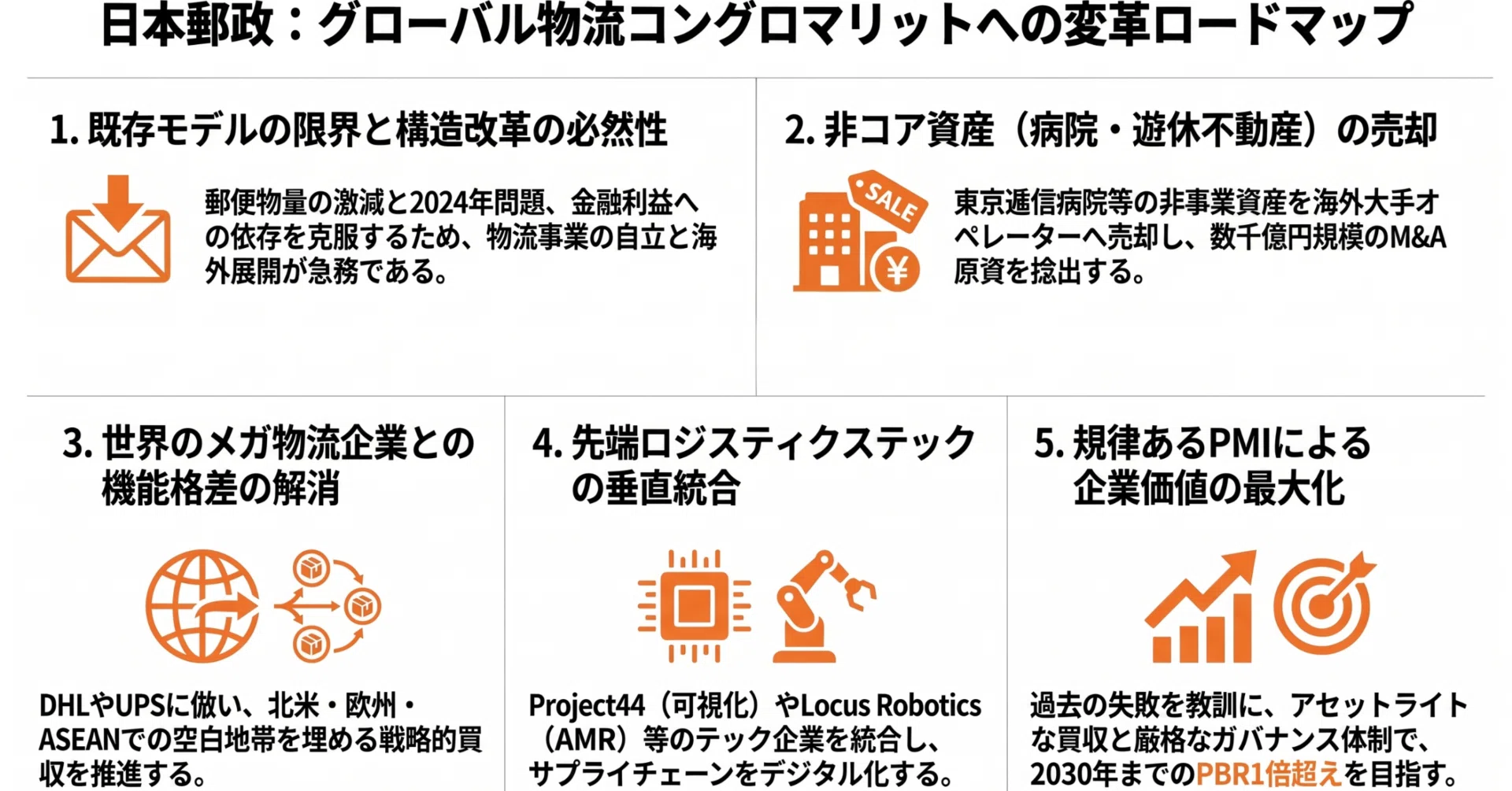 mriインターナショナル 返金 手続き