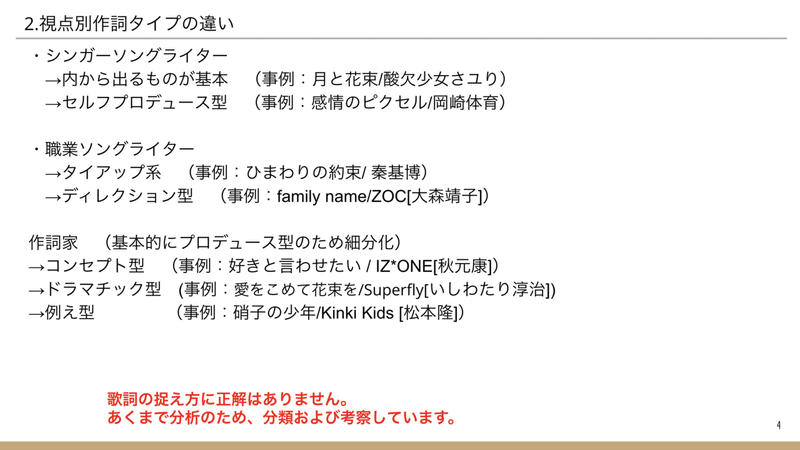 作詞に触れよう 視点別作詞方法の違い 橋口竜河 Note