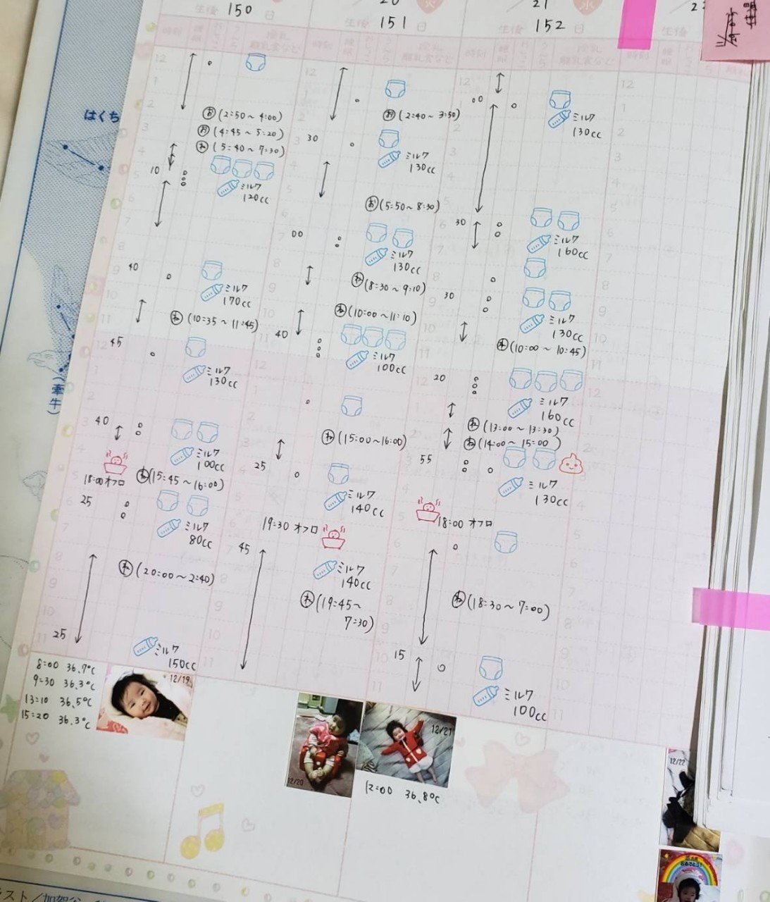 完璧ママではない私の育児日記の末路 Manalink Note 完璧ママではない私の育児日記の末路 Manalink Note