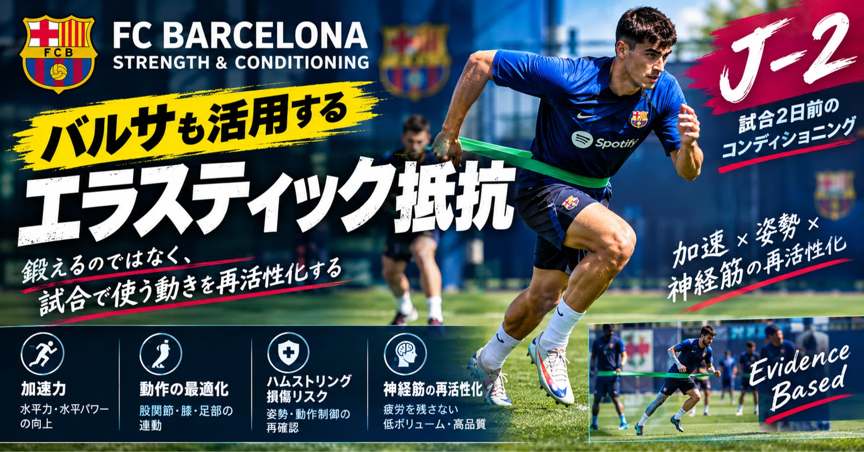 メンバーシップ限定】【J-2】FCバルセロナにも見る「エラスティック
