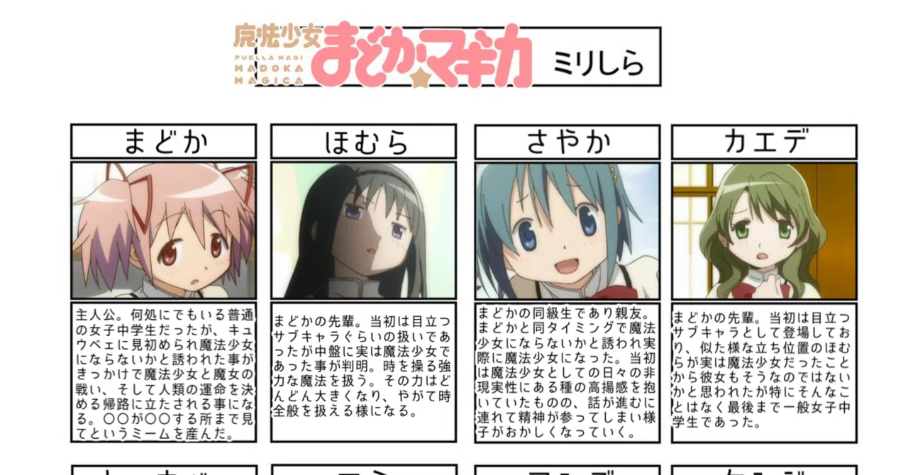 2026年9月6日の雑記:まどマギミリしら｜新理ツク