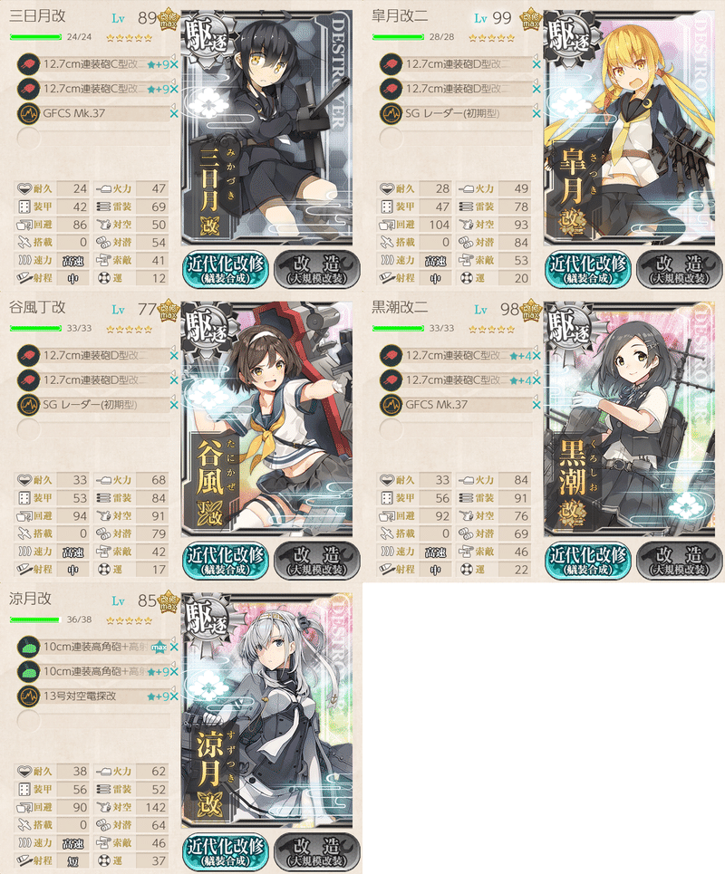 新艦娘 2020 艦これ