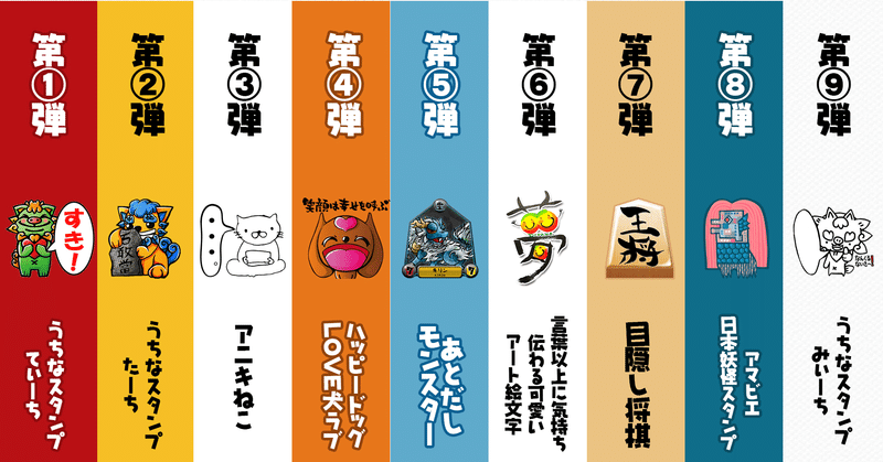 知念慶昂 オリジナルlineスタンプまとめ Lineスタンプ制作秘話 知念慶昂 人を幸せにする画家 抽象画家 にがおえ先生 スマホケースデザイナー Lineスタンプクリエイター ゲームデザイナー Note 知念慶昂 オリジナルlineスタンプまとめ Lineスタンプ制作秘話 知念慶昂 人を幸せにする画家 抽象画家 にがおえ先生 スマホケースデザイナー Lineスタンプクリエイター ゲームデザイナー Note
