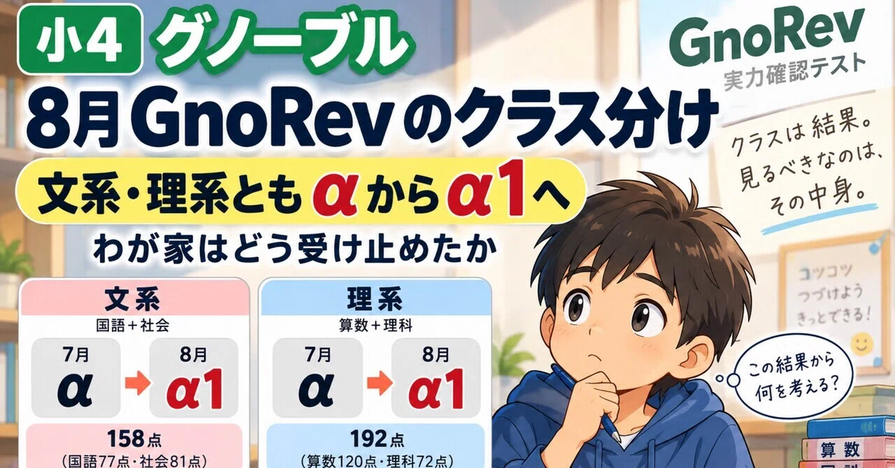 小4グノーブル】8月GnoRevのクラス分け｜文系・理系ともαからα1へ