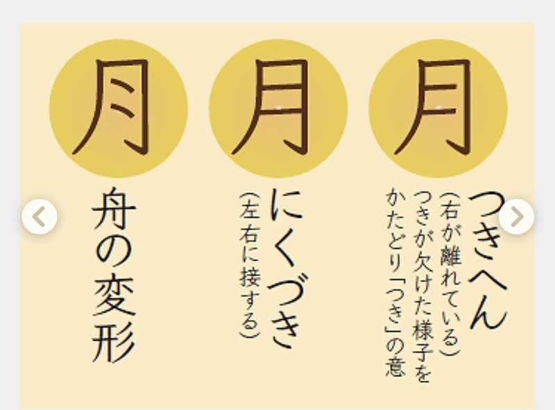 腰痛の予防について 伸展型 上半身編 しんじ 鍼灸師 Note