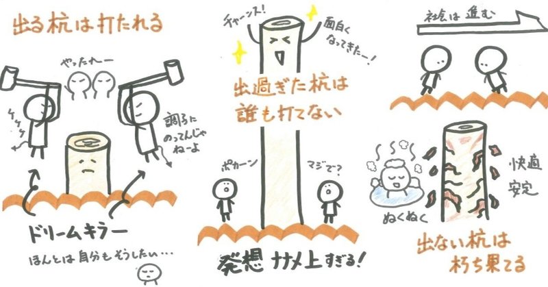 出る杭は打たれる 出過ぎた杭は誰も打てない 出ない杭は 山口達也 Note 出る杭は打たれる 出過ぎた杭は誰も打てない 出ない杭は 山口達也 Note