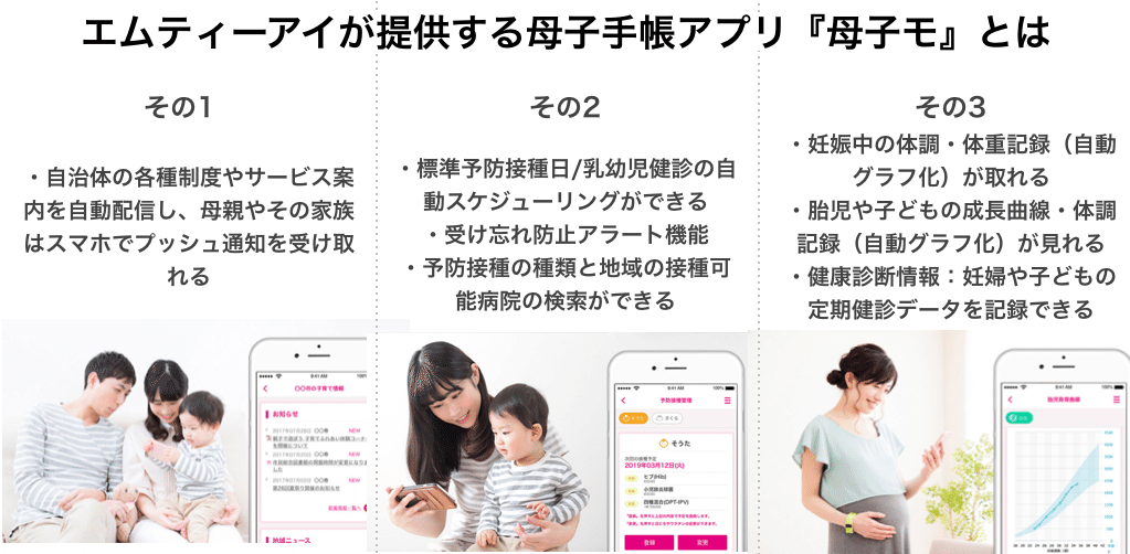 スクリーンショット 2020-07-25 8.00.04