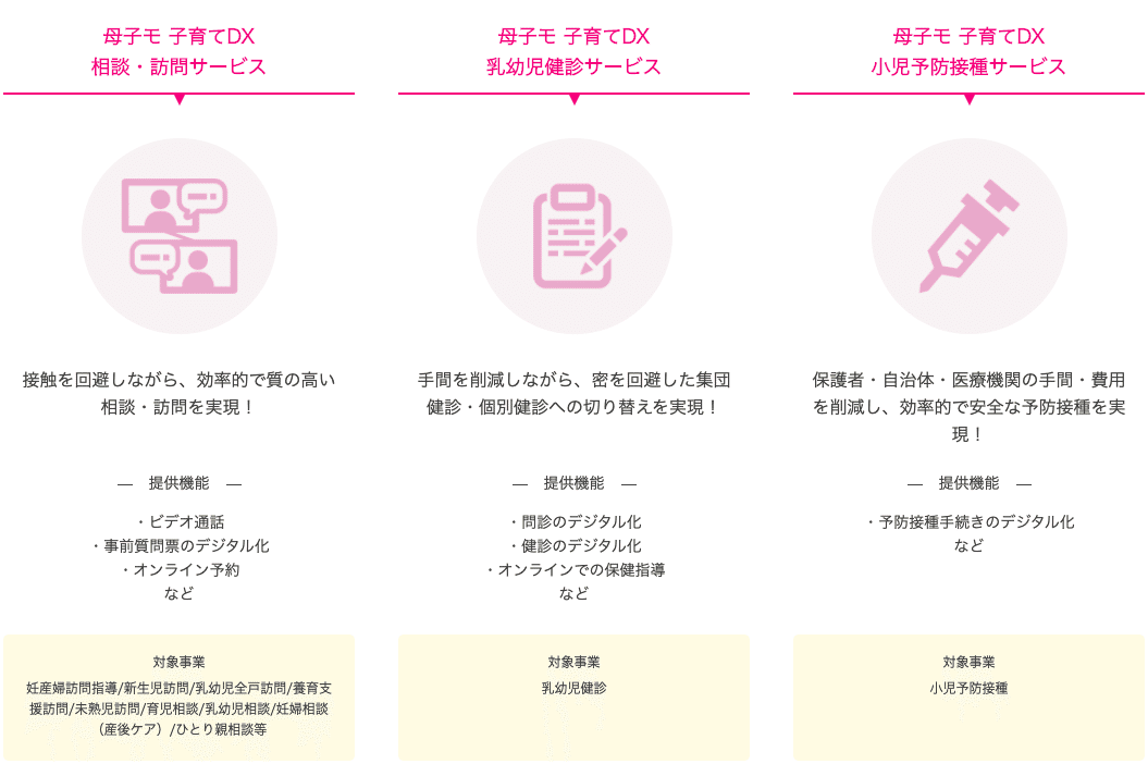 スクリーンショット 2020-07-25 8.01.52