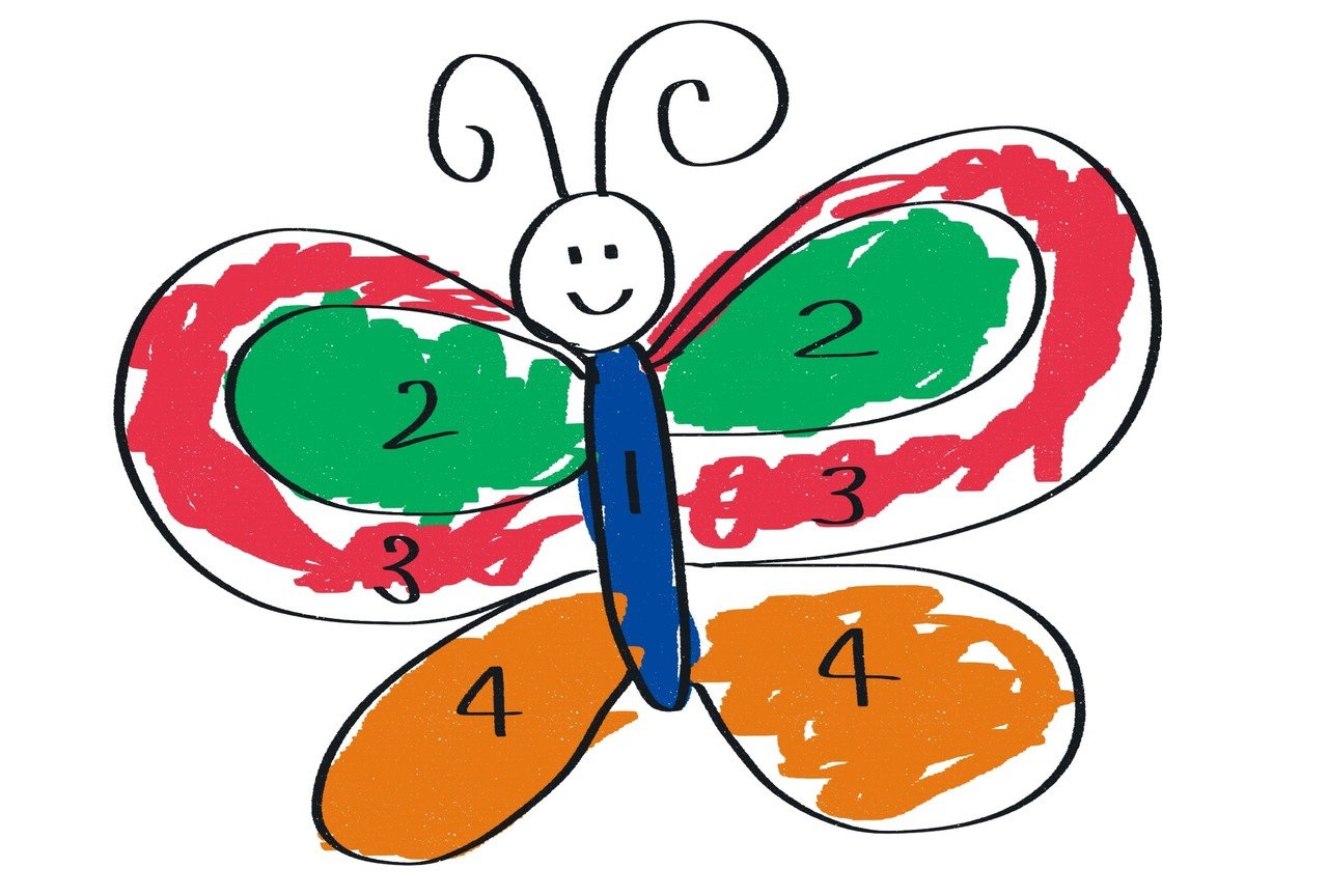 息子と私のデジタル塗り絵 ななし Note 息子と私のデジタル塗り絵 ななし Note