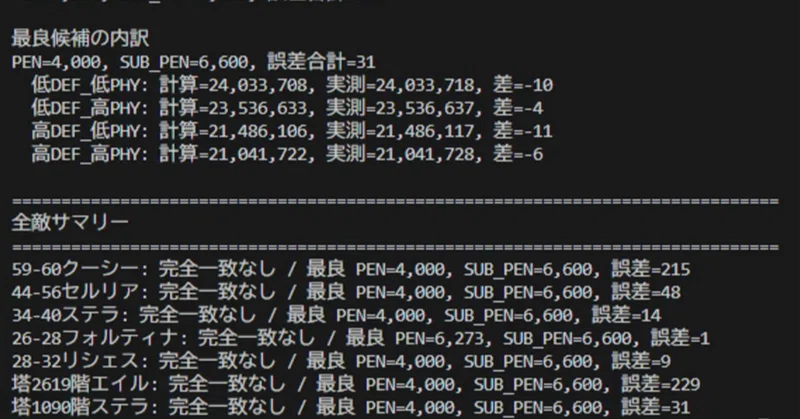 【メメントモリ】エネミーの能力値2