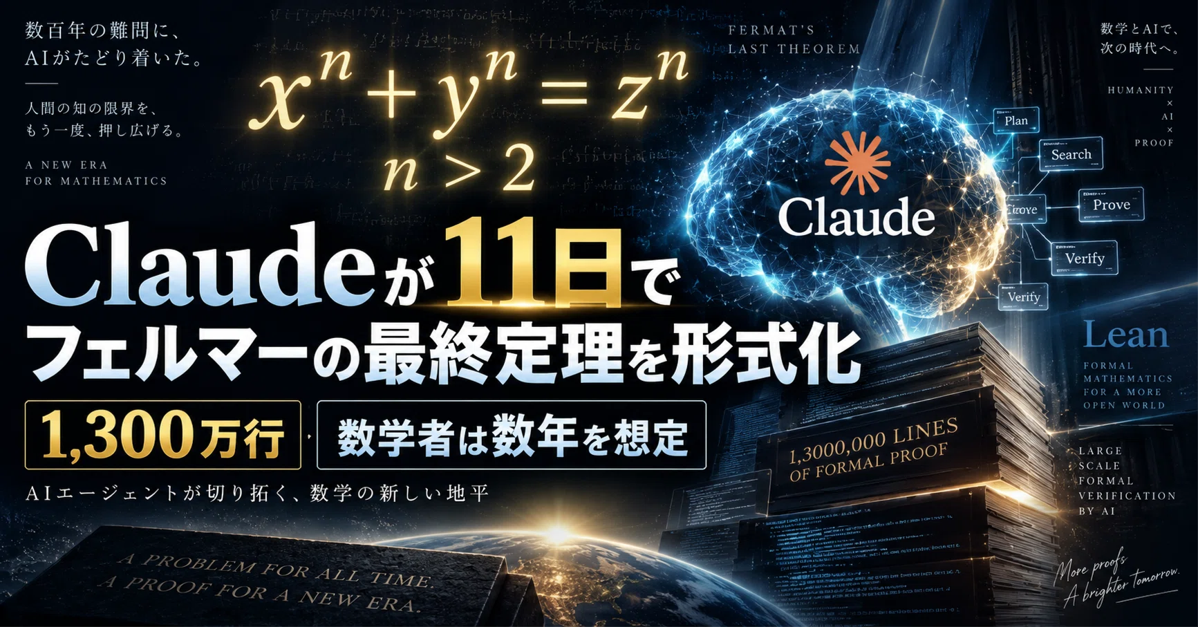 Claudeが11日でフェルマーの最終定理を形式化｜1,300万行、数学者は数