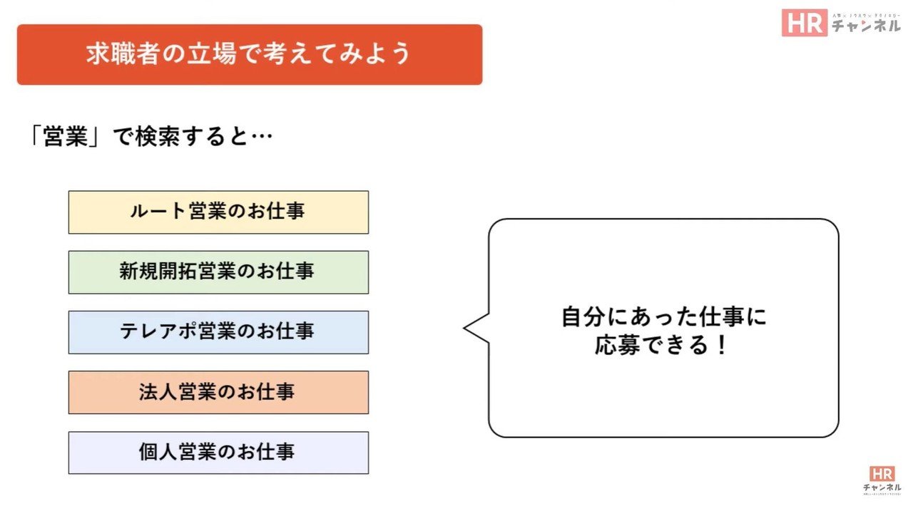 ペナルティ必至 Indeed広告運用での2つの禁止事項と理由について Hrチャンネル Note