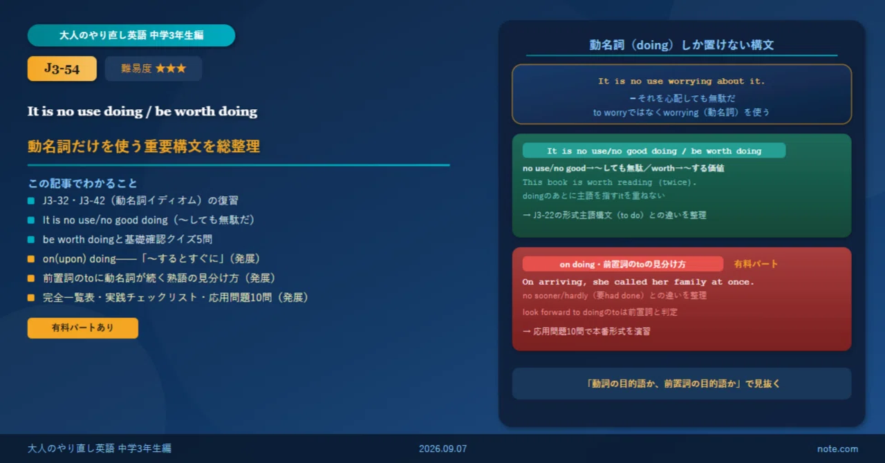 J3-54】It is no use doing/be worth doing/on doingとは？動名詞だけ