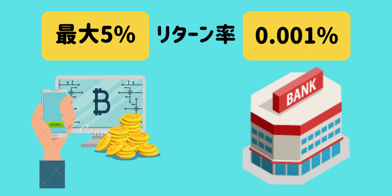 貸仮想通貨 レンディング金利比較！貸付のメリットやリスクとおすすめのやり方【貸暗号資産】