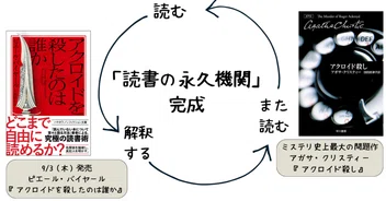Hayakawa Books & Magazines（β）のマガジン一覧