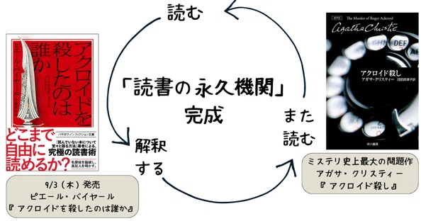 ハヤカワ・ミステリ｜Hayakawa Books & Magazines（β）