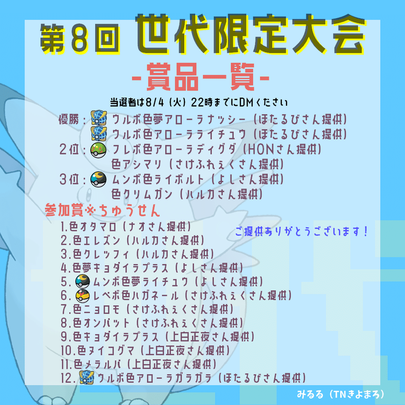 8 1 第8回世代限定大会について みるる Note