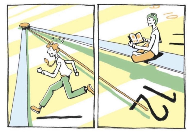 忙しい人 と 余裕のある人 の10の違い しんくま Note 忙しい人 と 余裕のある人 の10の違い しんくま Note