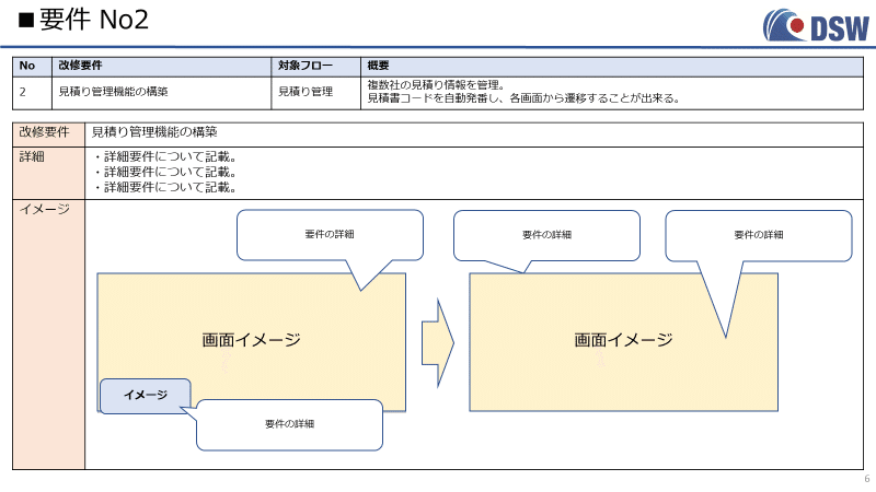 第4回 要件画像