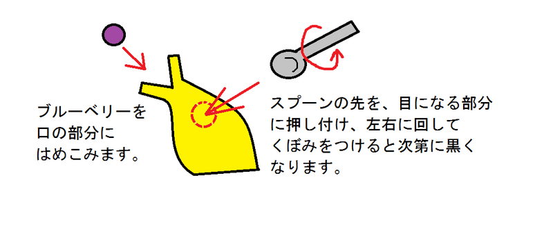 バナナでイルカ バナナセーキ 香草のエストラゴン Note