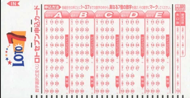 ロト７ 全数字購入法 Ts商会 Note