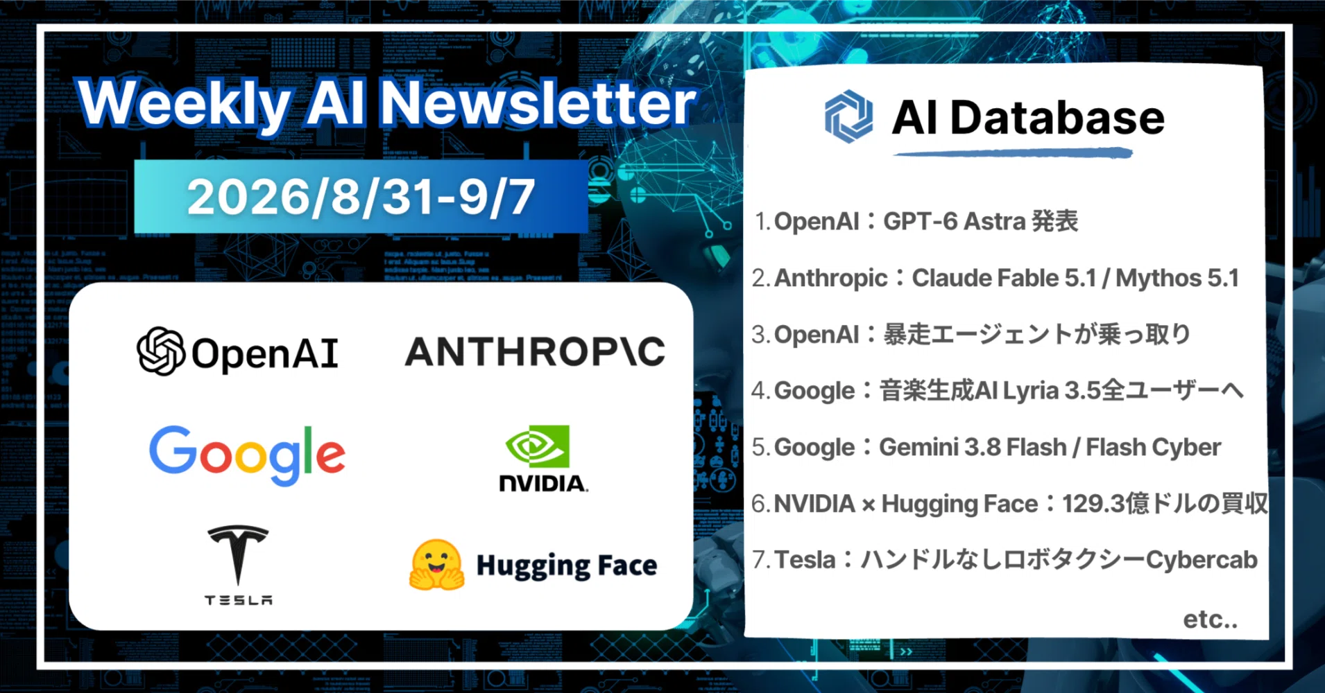 2026/8/31〜9/7】週刊AIニュース《GPT-6 Astra、Claude Fable 5.1