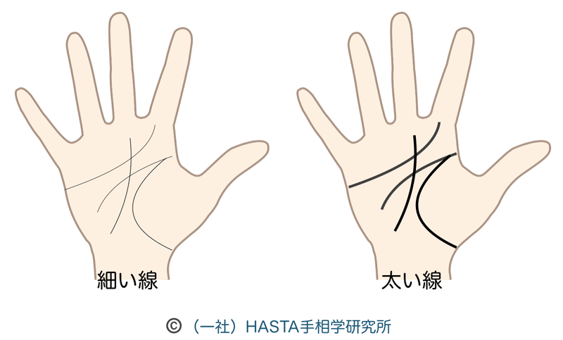 手相の濃さ